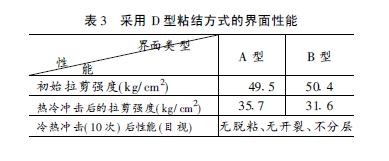 PP/FRP復(fù)合界面滿足什么要求保證質(zhì)量不脫粘