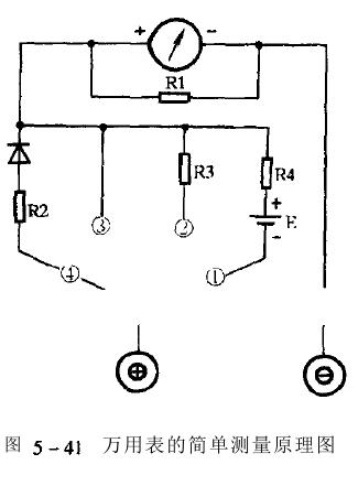 �f�ñ�z��믟�ԇ����·
