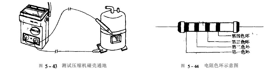 氙燈試驗箱壓縮機故障檢修