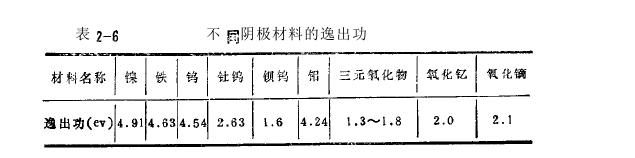 �J���Ͻ����Һ��