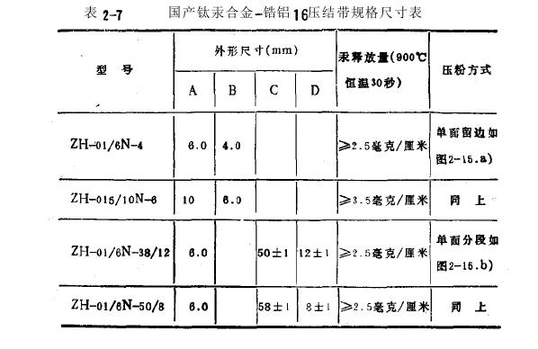 �J���Ͻ����Һ������