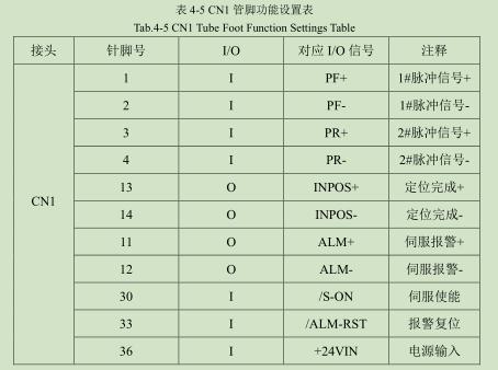 凹版印刷機干燥設計內容