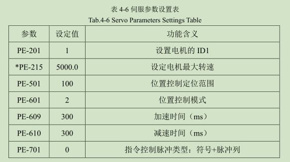 凹版印刷機知識內容