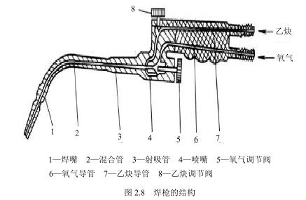 H01-2��H01-6�ɷN
