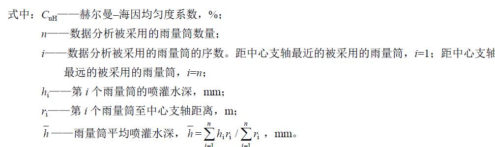 �����ϵ��(sh��)��ʾ