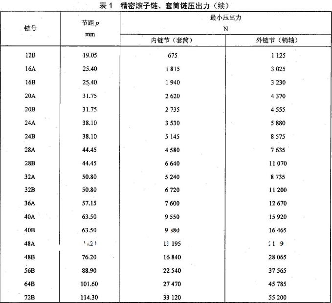 ���U�cԇ�ӑ��o�ܽ��|��ԇ��Љ��U����F(xi��n)�򻬬F(xi��n)�����tԇ�oЧ